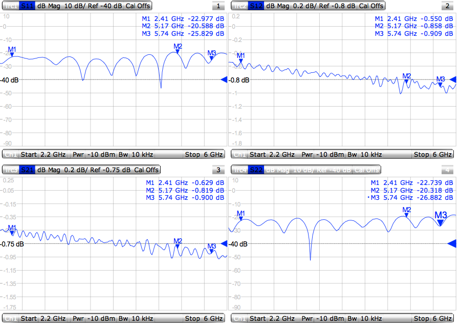 Пигтейл MikroTik ACMMCXRPSMA