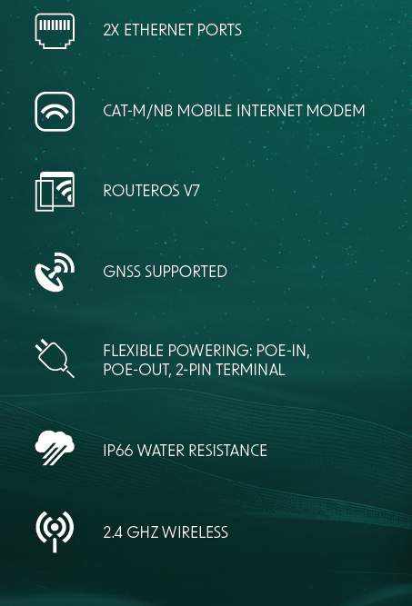 IoT-шлюз MikroTik CME Gateway