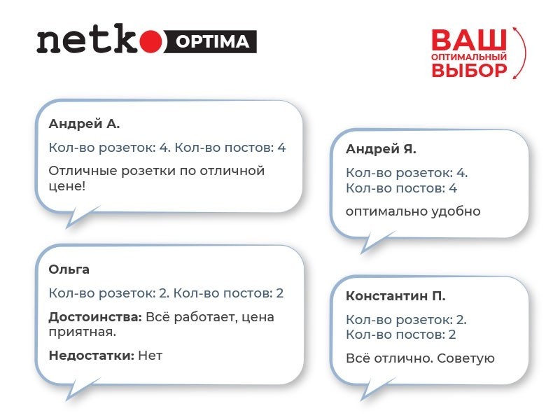 Розетка NETKO Optima Electric с заземл(1шт.) + 1-х пост. рамка, 16А, пластик, IP20, белый