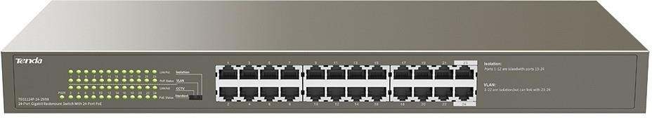 Коммутатор 24PORT 4POE TEG1124P-24-250W TENDA