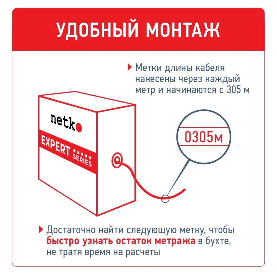 Кабель U/UTP4 cat.6, 4 пары 23 AWG BC, с крестовиной, нг(А)-HF LSZH - малодымный, не содержащий галогенов; фиолетовый; одножильный, FLUKE TEST, NETKO Expert СКС 150м