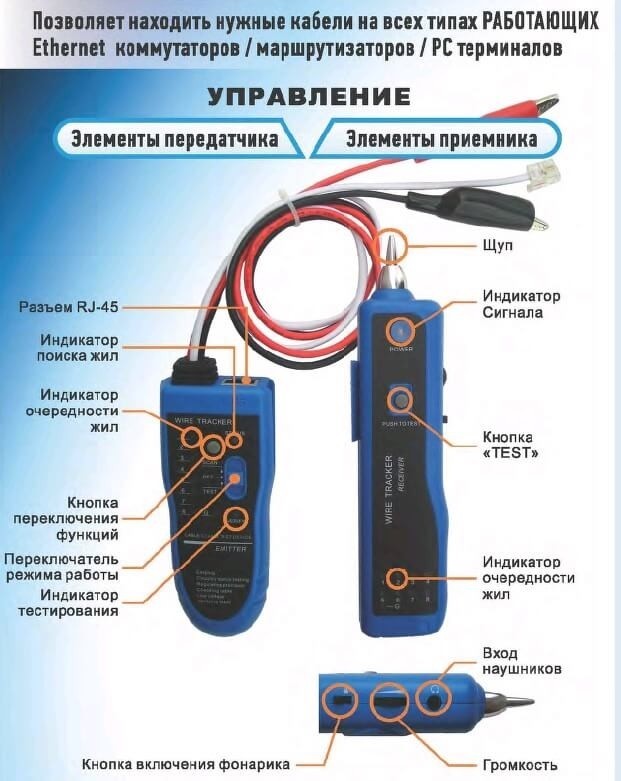 Универсальный кабельный тестер с тональным генератором, индуктивным щупом и LAN тестером (NS/NF-806R), Netko